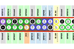 Raspberry-Pi-GPIO-Layout-Model-B-Plus-rotated